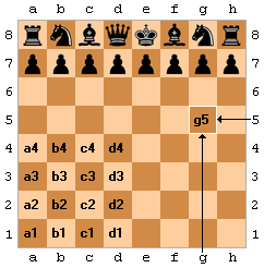 Chess Notation to register 3 Chess Notation