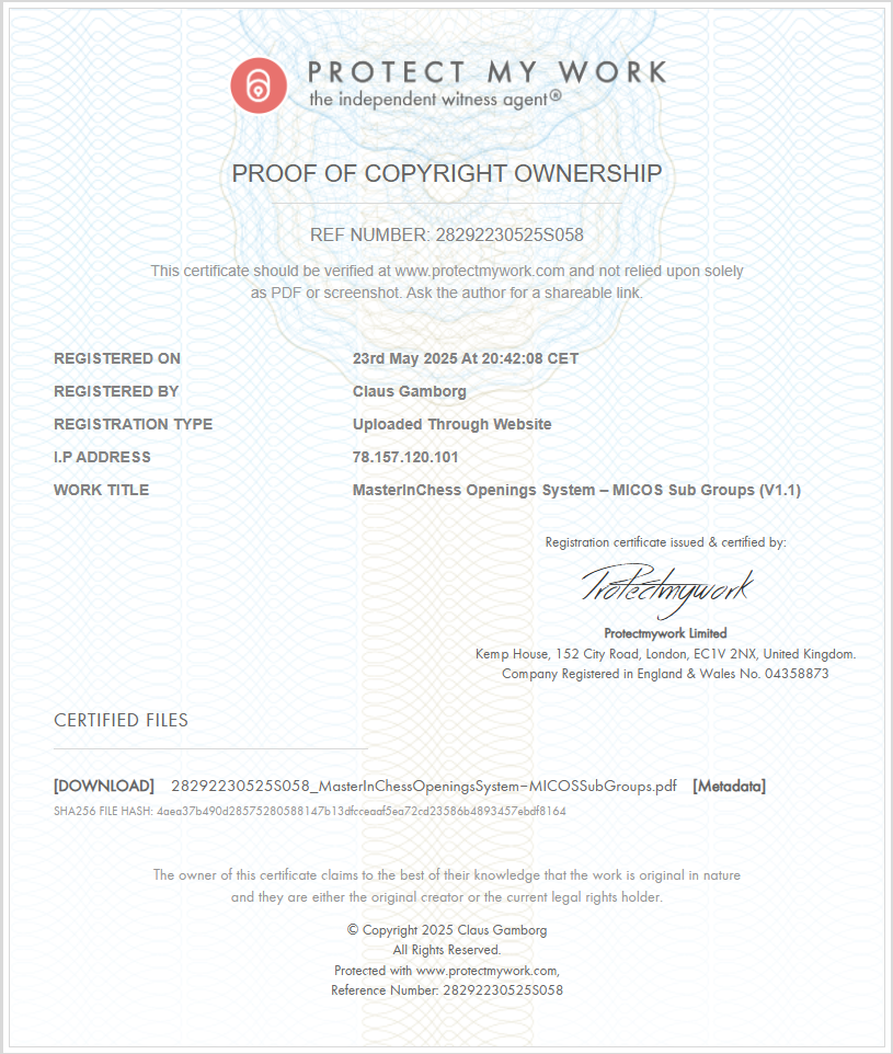 MICOS™ Copyright Protection 6 MICOS Sub Groups Certificate of Copyright Ownership