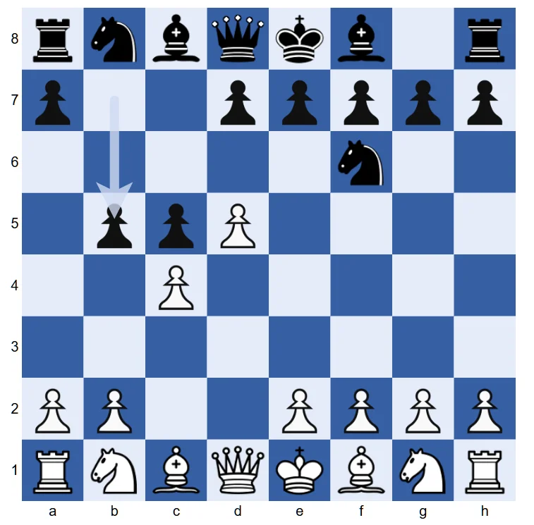 MICOS E09 Benko Gambit