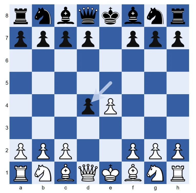MICOS C01 Center Game