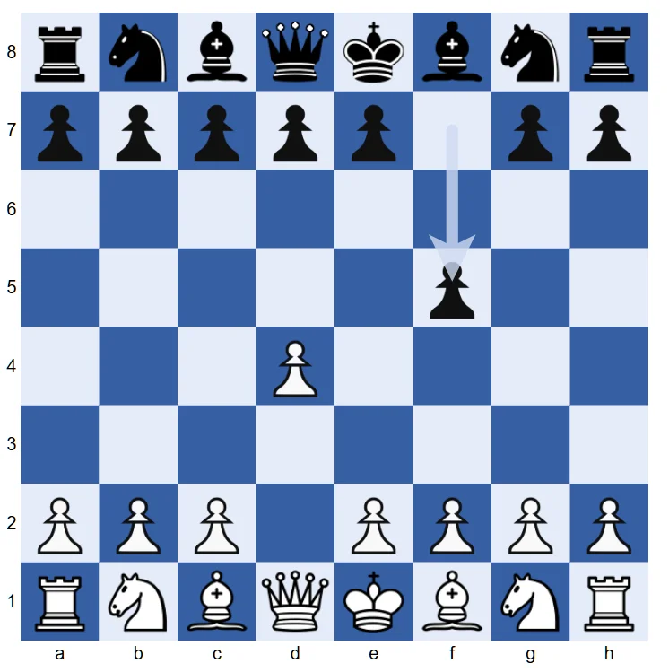 MICOS E04 Dutch Defence