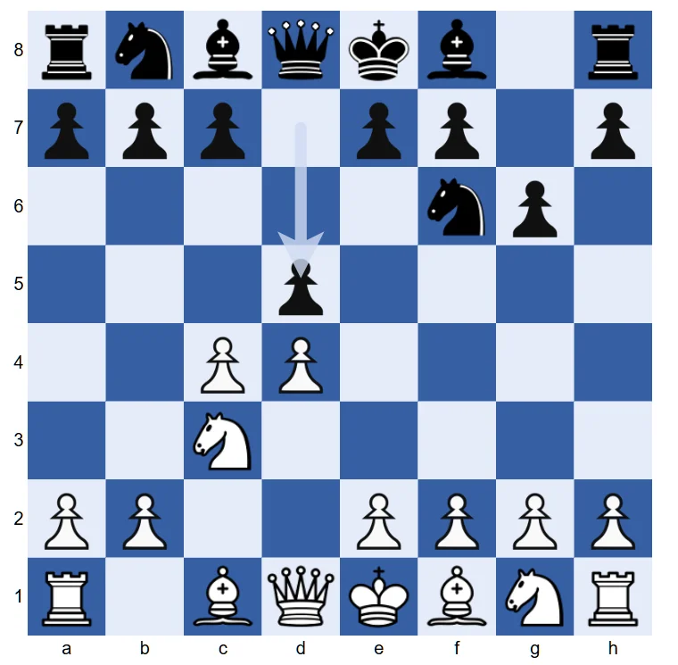 MICOS E11 Grunfeld Defence