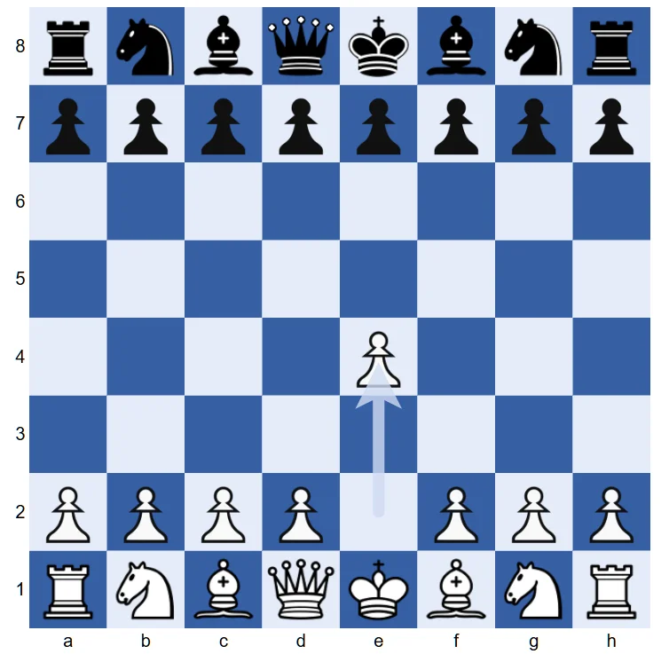 MICOS B00 Irregular King's Defences