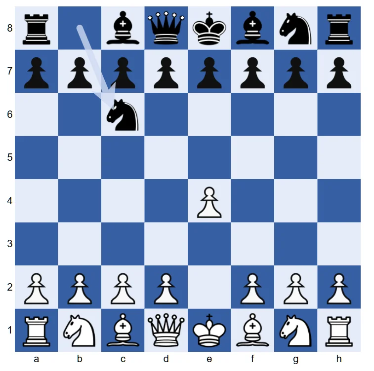 MICOS B01 Nimzowitsch Defence