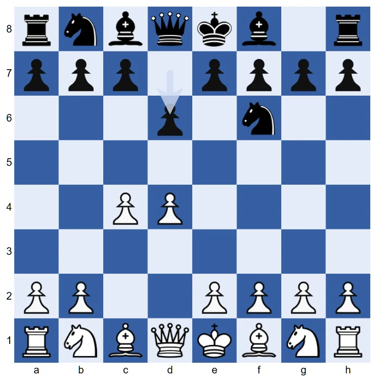MICOS B01 Old Indian Defence
