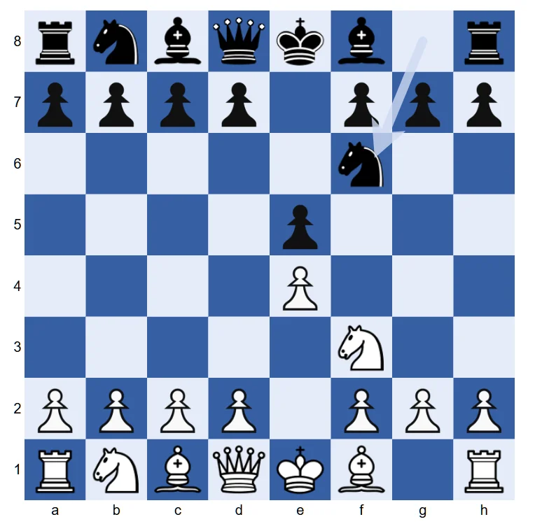 MICOS C08 Russian Game