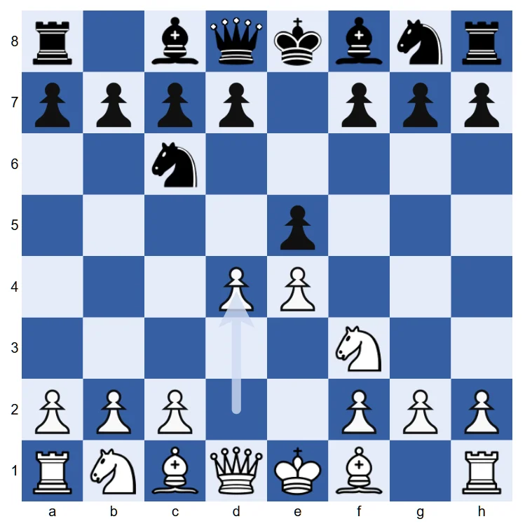 MICOS C10 Scotch Game