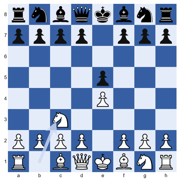 MICOS C03 Vienna Game