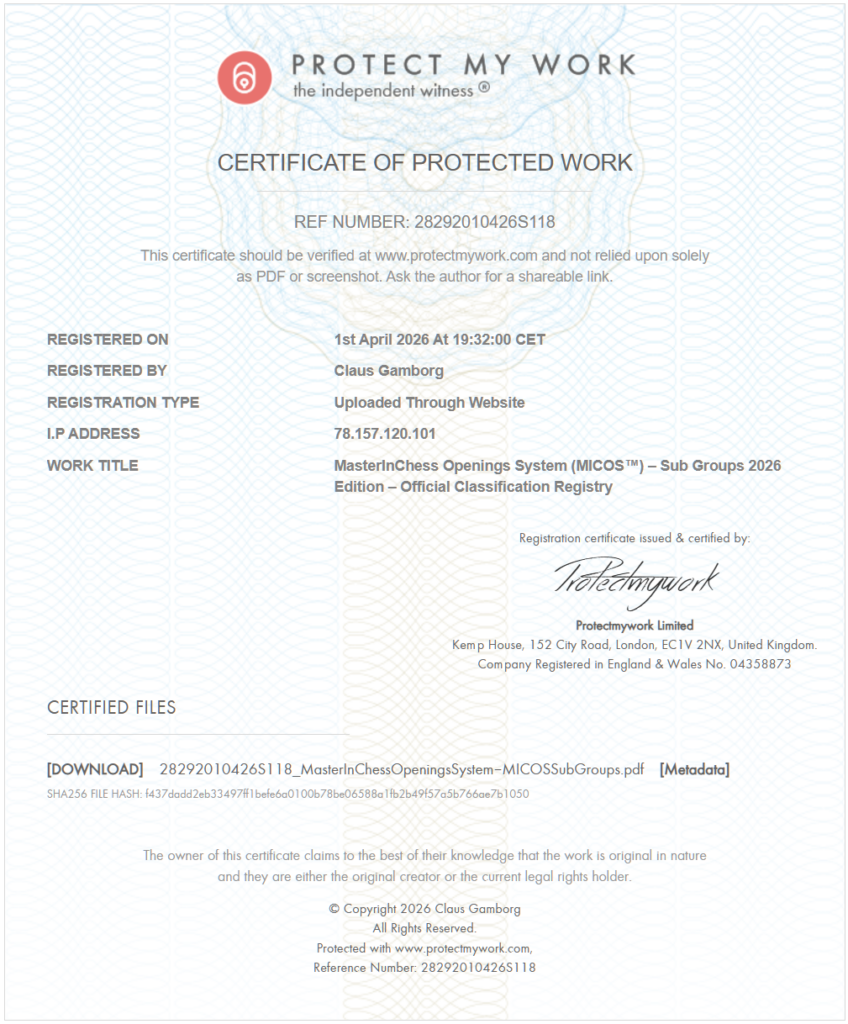 MICOS™ Copyright Protection 4 MasterInChess Openings System (MICOS™) – Sub Groups 2026 Edition – Official Classification Registry