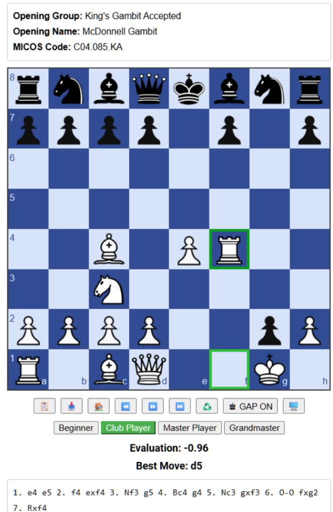 MICOS GAP Evaluation of a position