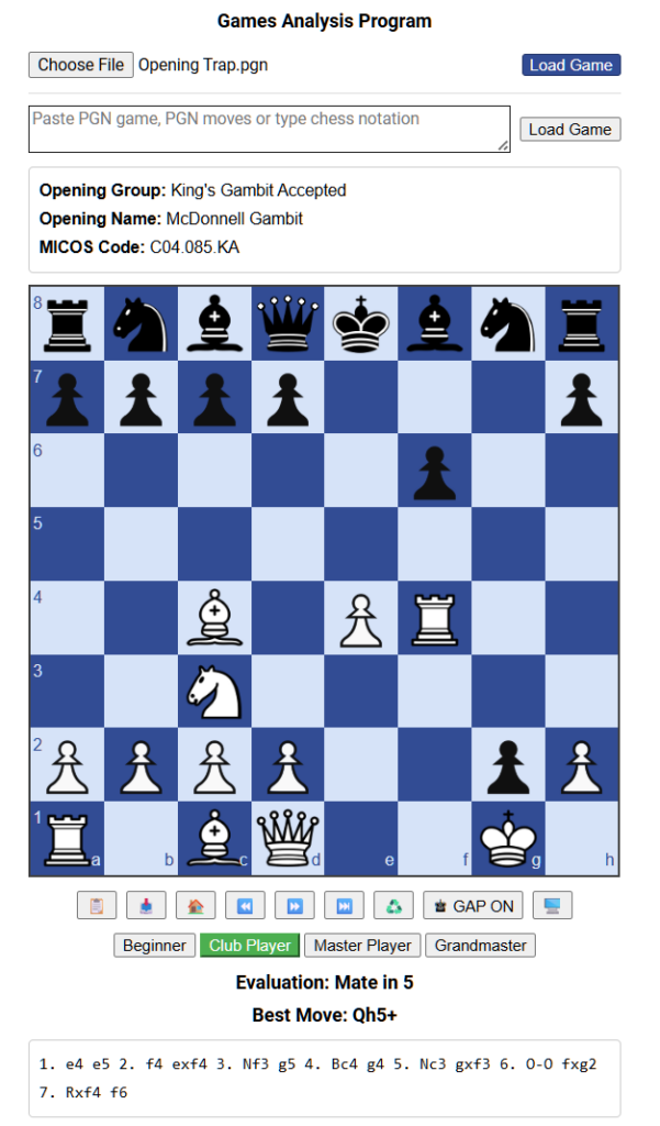 MICOS GAP Checkmate Evaluation