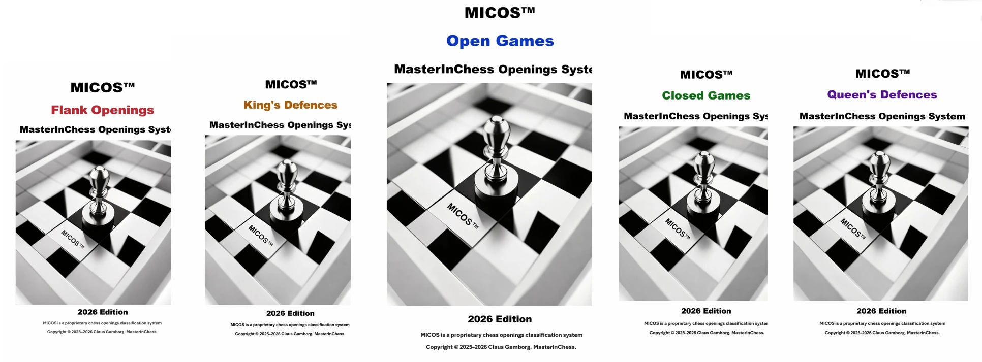 MICOS is Proprietary chess openings classifications system