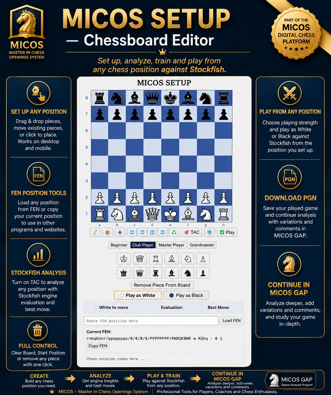 MICOS SETUP - Chessboard Editor MICOS SETUP - Chessboard Editor